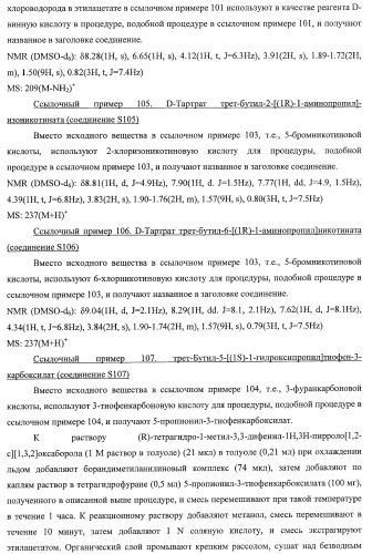 7-членные циклические соединения, способы их получения и их фармацевтическое применение (патент 2448099)