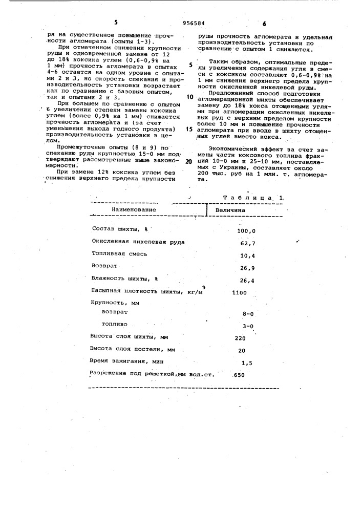 Способ подготовки агломерационной шихты (патент 956584)