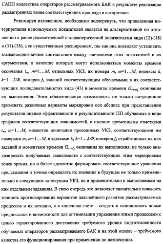 Исследовательский стенд-имитатор-тренажер &quot;моноблок&quot; подготовки, контроля, оценки и прогнозирования качества дистанционного мониторинга и блокирования потенциально опасных объектов, оснащенный механизмами интеллектуальной поддержки операторов (патент 2345421)