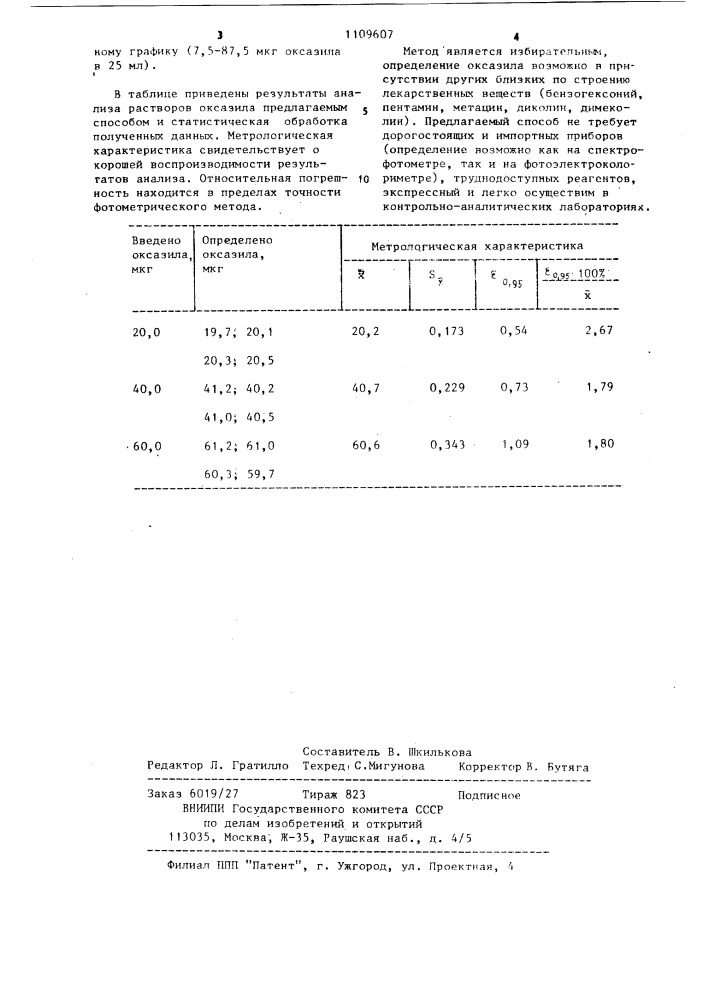 Способ определения оксазила (патент 1109607)