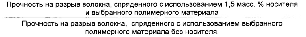 Полимерные материалы (патент 2631823)