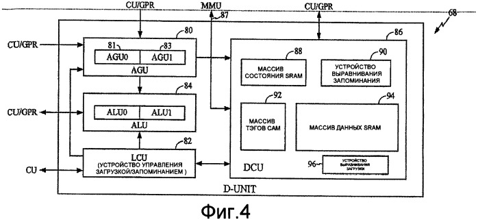 Способ и система вычисления указателя для масштабируемого программируемого кольцевого буфера (патент 2395835)