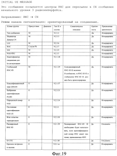 Система мобильной связи (патент 2497308)