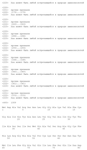 Изолированные полипептиды, кодирующие их полинуклеотиды, экспрессирующие их трансгенные растения и способы их использования (патент 2425151)