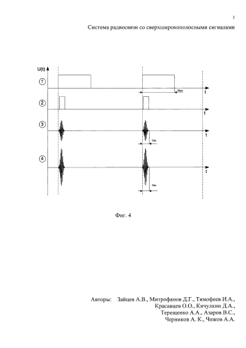 Система радиосвязи со сверхширокополосными сигналами (патент 2580070)