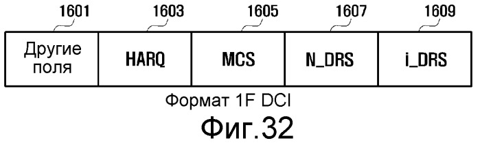 Передачи многопользовательского mimo в системах беспроводной связи (патент 2526538)