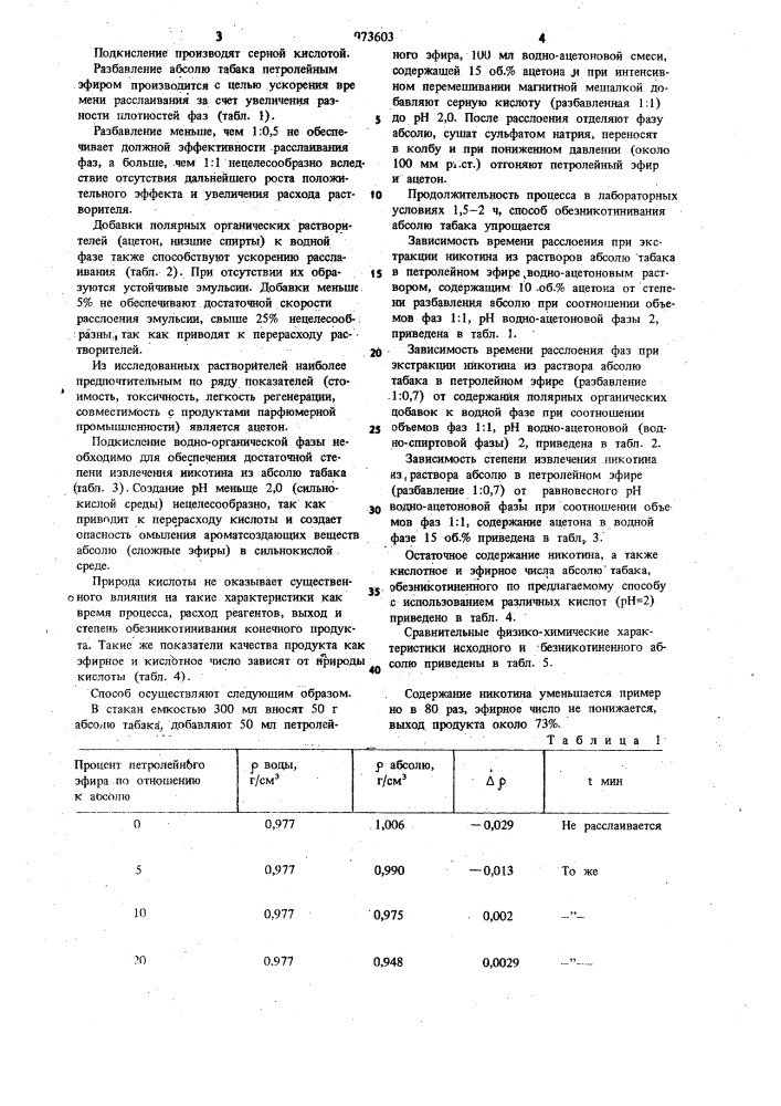 Способ обезникотинивания абсолю табака (патент 973603)