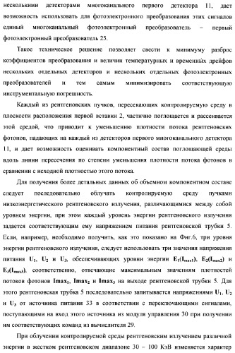 Рентгенофлуоресцентный анализатор компонентного состава и скоростных параметров трехкомпонентного потока (патент 2377545)