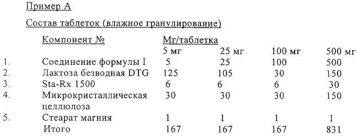 Производные бензотиазола (патент 2251419)