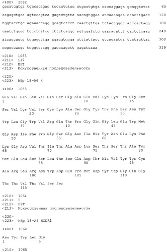 Pscaxcd3, cd19xcd3, c-metxcd3, эндосиалинxcd3, epcamxcd3, igf-1rxcd3 или fap-альфаxcd3 биспецифическое одноцепочечное антитело с межвидовой специфичностью (патент 2547600)