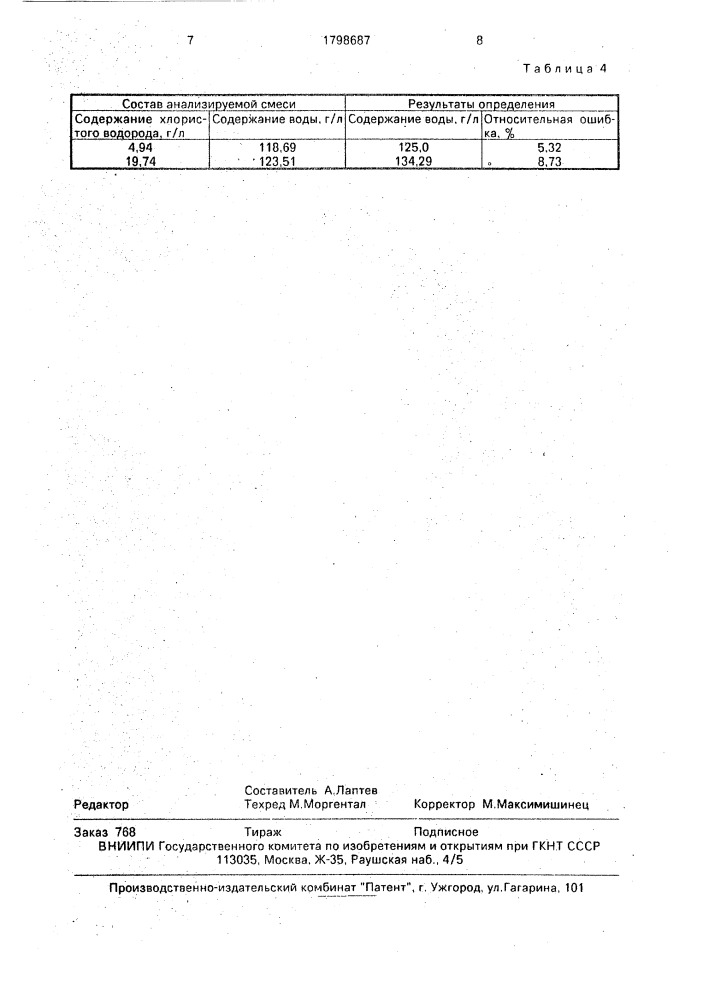 Способ количественного определения воды в бутиловом спирте (патент 1798687)