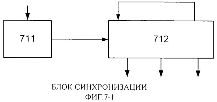 Система астронавигации (патент 2548927)