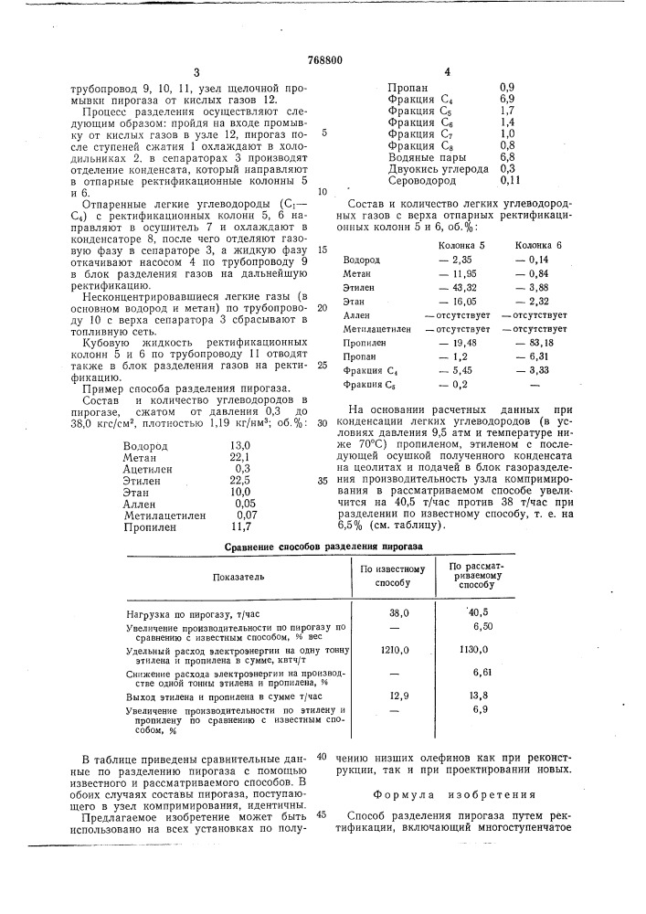 Способ разделения пирогаза (патент 768800)