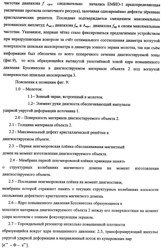 Устройство для прогнозирования остаточного ресурса и физико-механических свойств материала при неразрушающем контроле (патент 2338177)