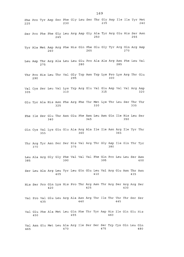 Платформы доставки антигенов (патент 2597974)