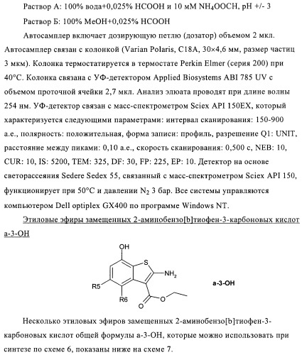 Новые замещенные производные тиофенпиримидинона в качестве ингибиторов 17 -гидроксистероид-дегидрогеназы (патент 2409581)