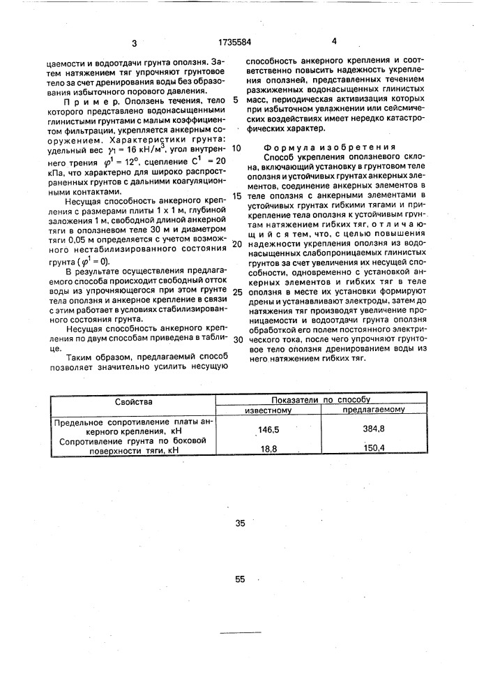 Способ укрепления оползневого склона (патент 1735584)