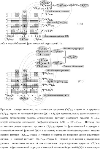 Функциональная выходная структура условно разряда &quot;j&quot; сумматора fcd( )ru с максимально минимизированным технологическим циклом  t  для промежуточных аргументов слагаемых (2sj)2 d1/dn &quot;уровня 2&quot; и (1sj)2 d1/dn &quot;уровня 1&quot; второго слагаемого и промежуточных аргументов (2sj)1 d1/dn &quot;уровня 2&quot; и (1sj)1 d1/dn &quot;уровня 1&quot; первого слагаемого формата &quot;дополнительный код ru&quot; с формированием результирующих аргументов суммы (2sj)f(2n) &quot;уровня 2&quot; и (1sj)f(2n) &quot;уровня 1&quot; в том же формате (варианты русской логики) (патент 2480814)