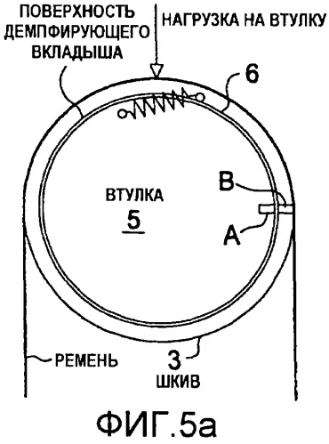 Демпфирующий изолятор (патент 2443918)