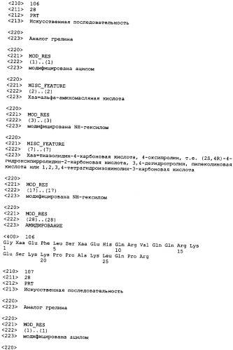 Аналоги грелина (патент 2427587)