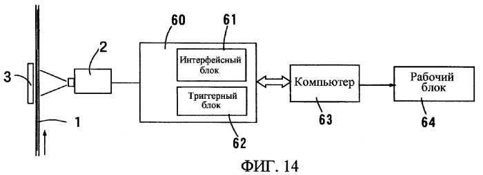 Система автоматического распознавания (патент 2337195)