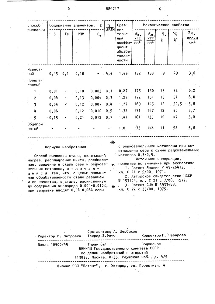 Способ выплавки стали (патент 889717)