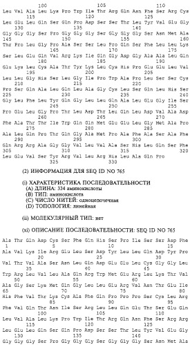 Гемопоэтический белок (варианты), последовательность днк, способ получения гемопоэтического белка, способ селективной экспансии кроветворных клеток, способ продуцирования дендритных клеток, способ стимуляции продуцирования кроветворных клеток у пациента, фармацевтическая композиция, способ лечения (патент 2245887)