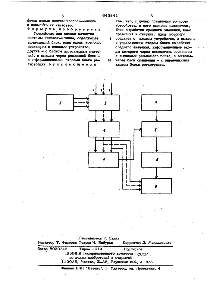 Устройство для оценки качества системы "человек-машина" (патент 643841)