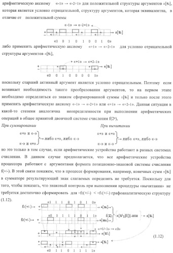 Входная структура параллельного сумматора в позиционно-знаковых кодах f(+/-) (варианты) (патент 2378682)