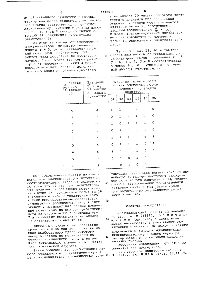 Многопороговый логический элемент четности (патент 660261)