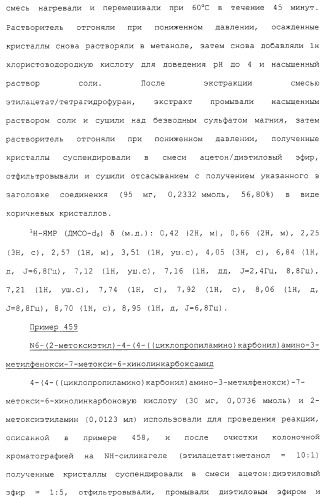 Азотсодержащие ароматические производные, их применение, лекарственное средство на их основе и способ лечения (патент 2264389)