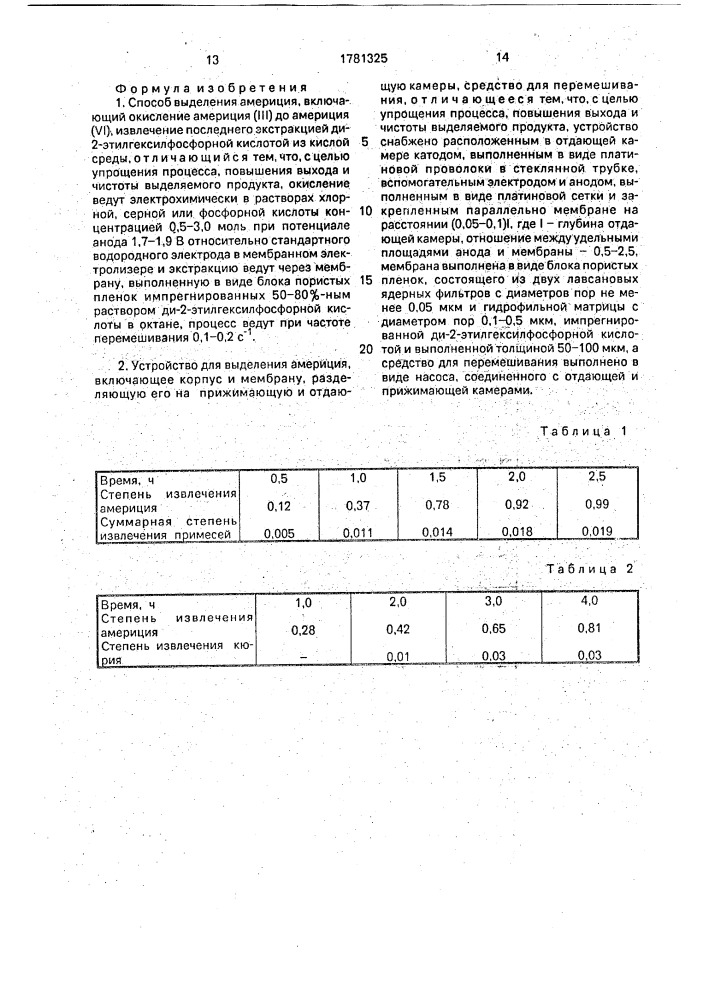 Способ выделения америция и устройство для его осуществления (патент 1781325)