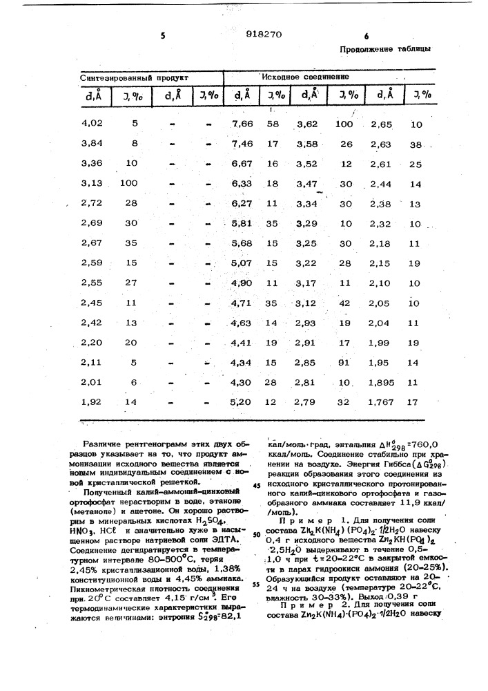 Тройной кристаллический ортофосфат калия-аммония-цинка в качестве удобрительной среды и кормовой добавки и способ его получения (патент 918270)