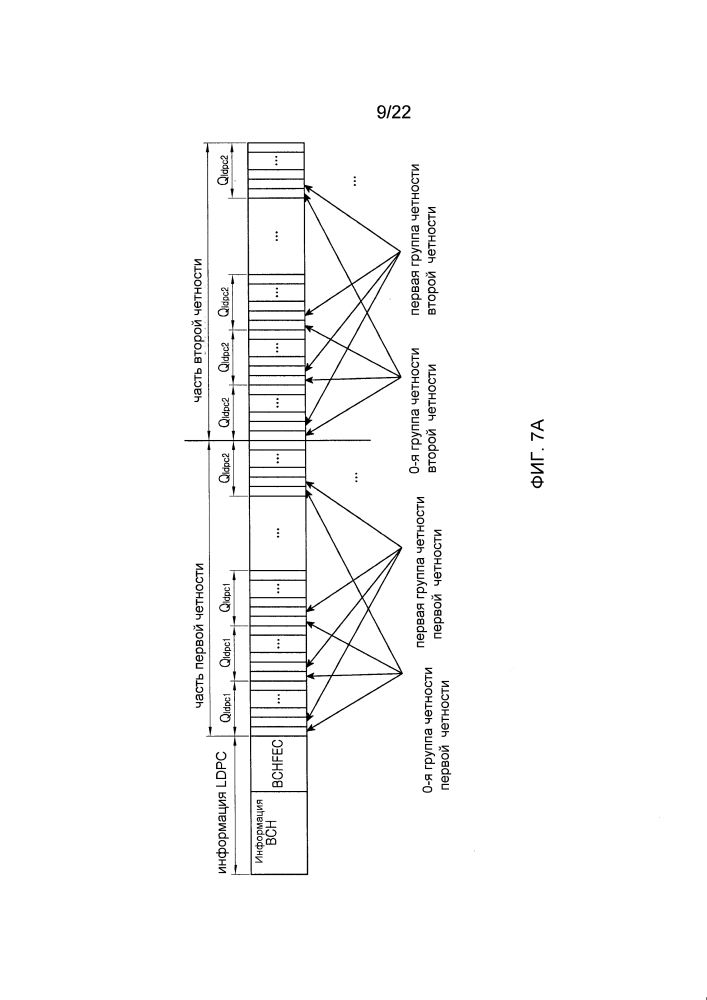 Устройство и способ для передачи и приема данных в системе связи/широковещания (патент 2598318)