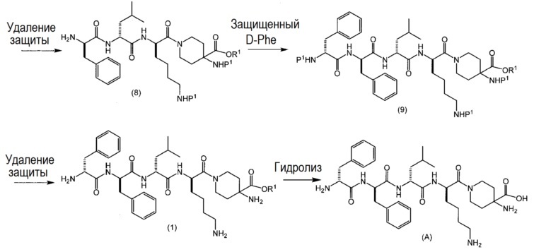 Способ получения синтетического пентапептида (патент 2664545)