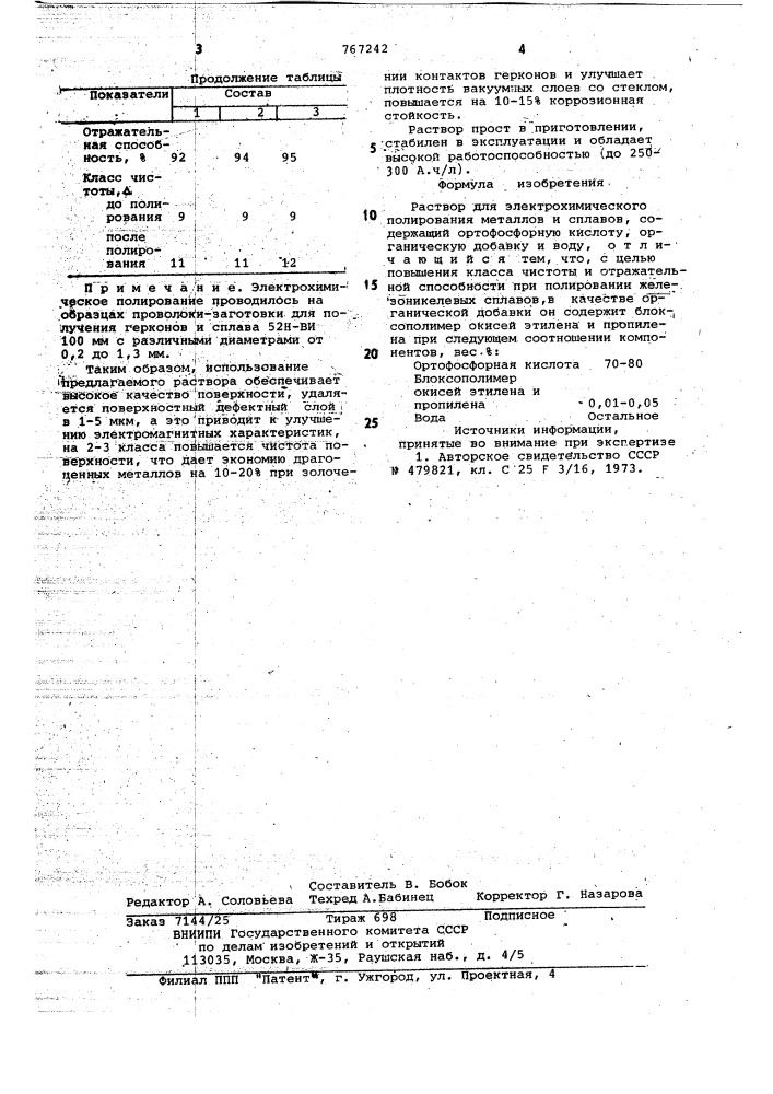 Раствор для электрохимического полирования металлов и сплавов (патент 767242)