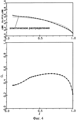 Крыло летательного аппарата (патент 2540293)