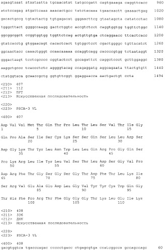 Pscaxcd3, cd19xcd3, c-metxcd3, эндосиалинxcd3, epcamxcd3, igf-1rxcd3 или fap-альфаxcd3 биспецифическое одноцепочечное антитело с межвидовой специфичностью (патент 2547600)