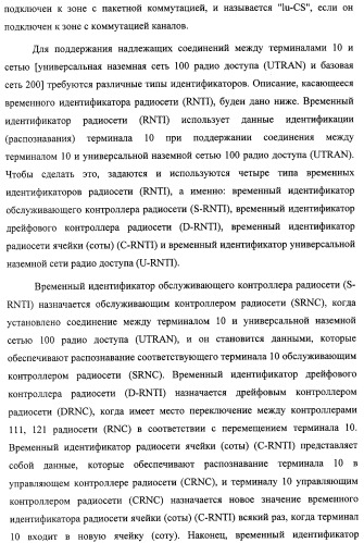 Схема радиосвязи для обеспечения мультимедийных широковещательных и многоадресных услуг (патент 2308173)