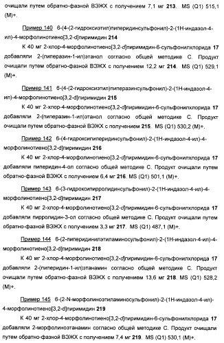 Ингибиторы фосфоинозитид-3-киназы и содержащие их фармацевтические композиции (патент 2437888)