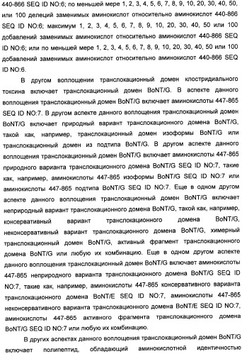 Способы лечения мочеполовых-неврологических расстройств с использованием модифицированных клостридиальных токсинов (патент 2491086)