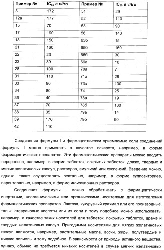 Производные малонамида в качестве ингибиторов гамма-секретазы для лечения болезни альцгеймера (патент 2402538)