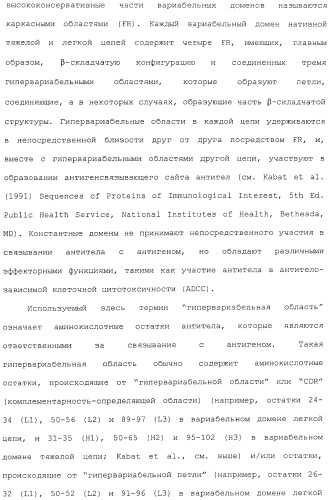 Антитела, сконструированные на основе цистеинов, и их конъюгаты (патент 2412947)