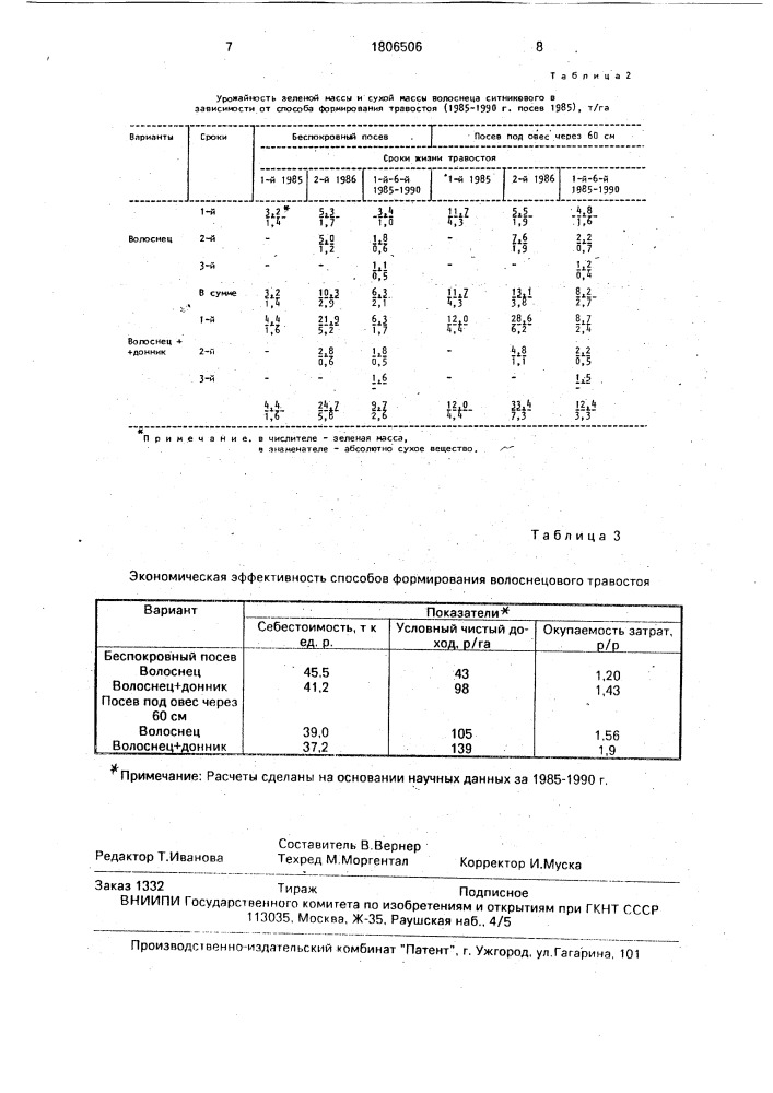 Способ создания долголетнего пастбищного травостоя (патент 1806506)