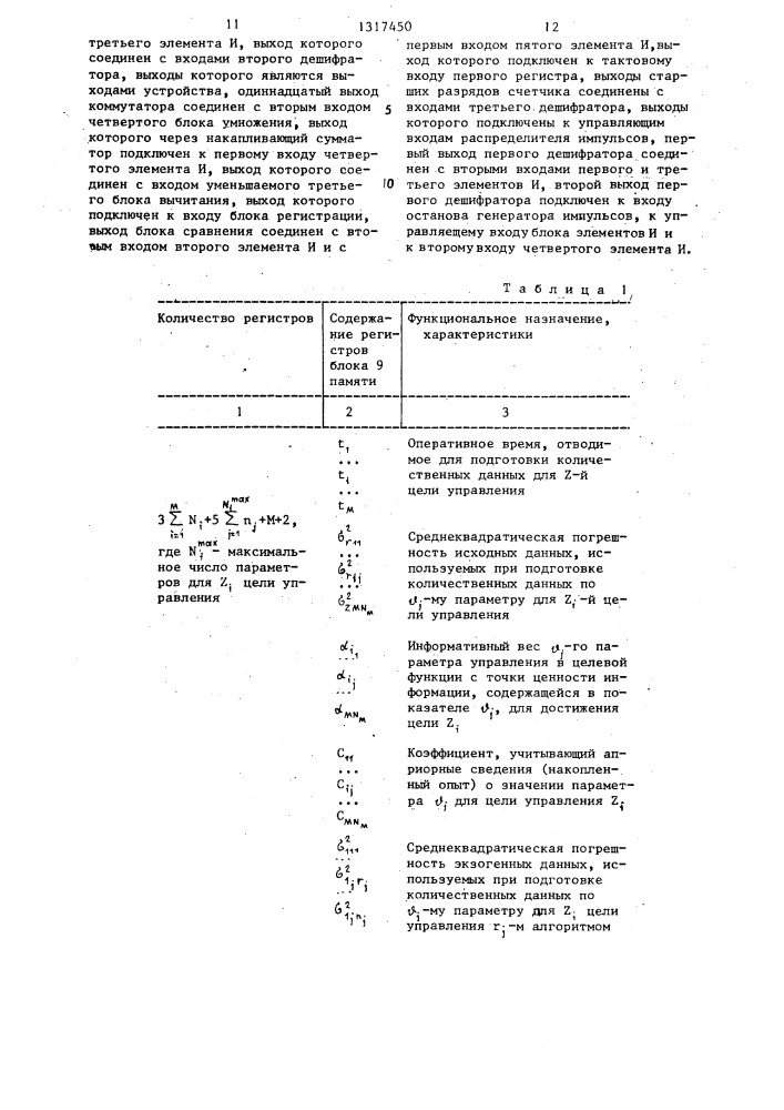 Устройство для решения задач планирования экспериментов (патент 1317450)