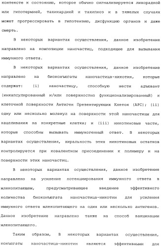 Никотиновые иммунонанотерапевтические лекарственные средства (патент 2487712)