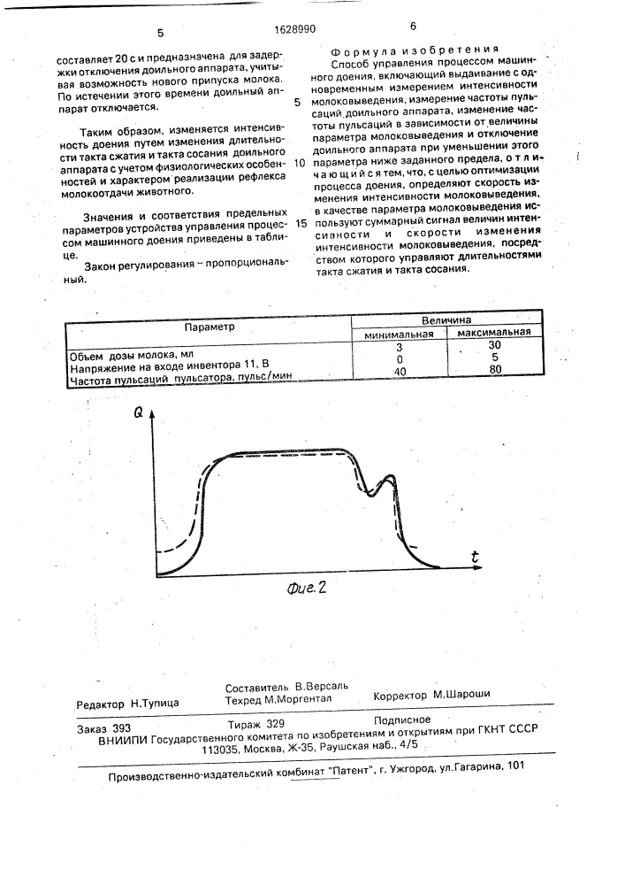 Способ управления процессом машинного доения (патент 1628990)