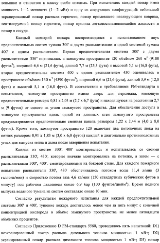 Устройство, системы и способы противопожарной защиты для воздействия на пожар посредством тумана (патент 2476252)