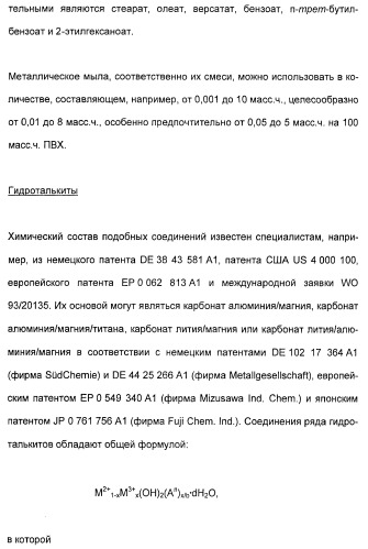 Координационно-полимерные внутрикомплексные соединения триэтаноламинперхлорато(трифлато)металла в качестве добавок для синтетических полимеров (патент 2398793)