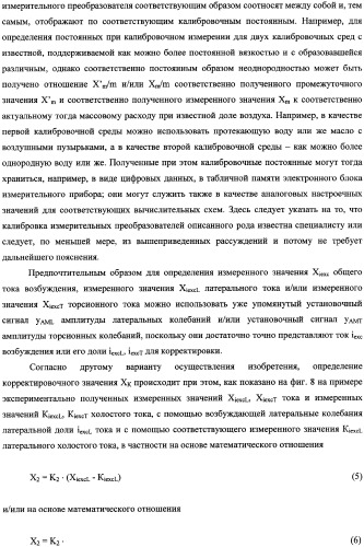 Кориолисов массовый расходомер, способ измерения массового расхода протекающей в трубопроводе среды, применение массового расходомера и способа измерения массового расхода протекающей в трубопроводе среды (патент 2339916)